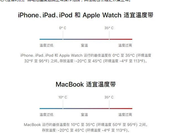 仪陇苹果13维修分享iPhone 13耗电越来越快怎么办 