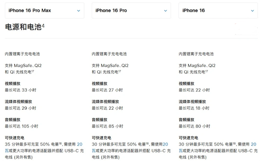 仪陇苹果手机维修分享 iPhone 16 目前实测充电峰值功率不超过 39W 