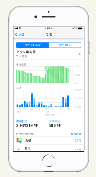 仪陇苹果手机维修分享iPhone 在夜间待机时耗电异常怎么办 