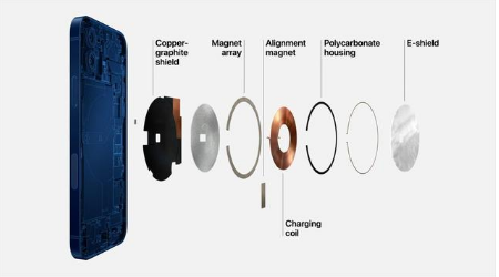 仪陇苹果手机维修分享iPhone 12真的会威胁身体健康吗 