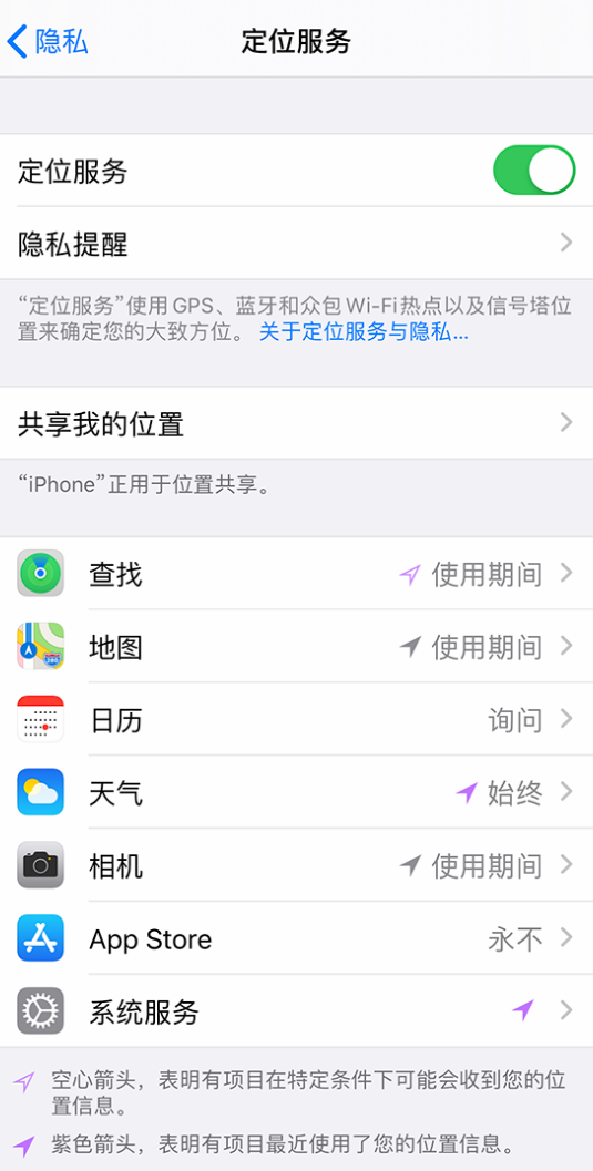 仪陇苹果手机维修分享iPhone 状态栏中时间显示为蓝色图标是什么情况 
